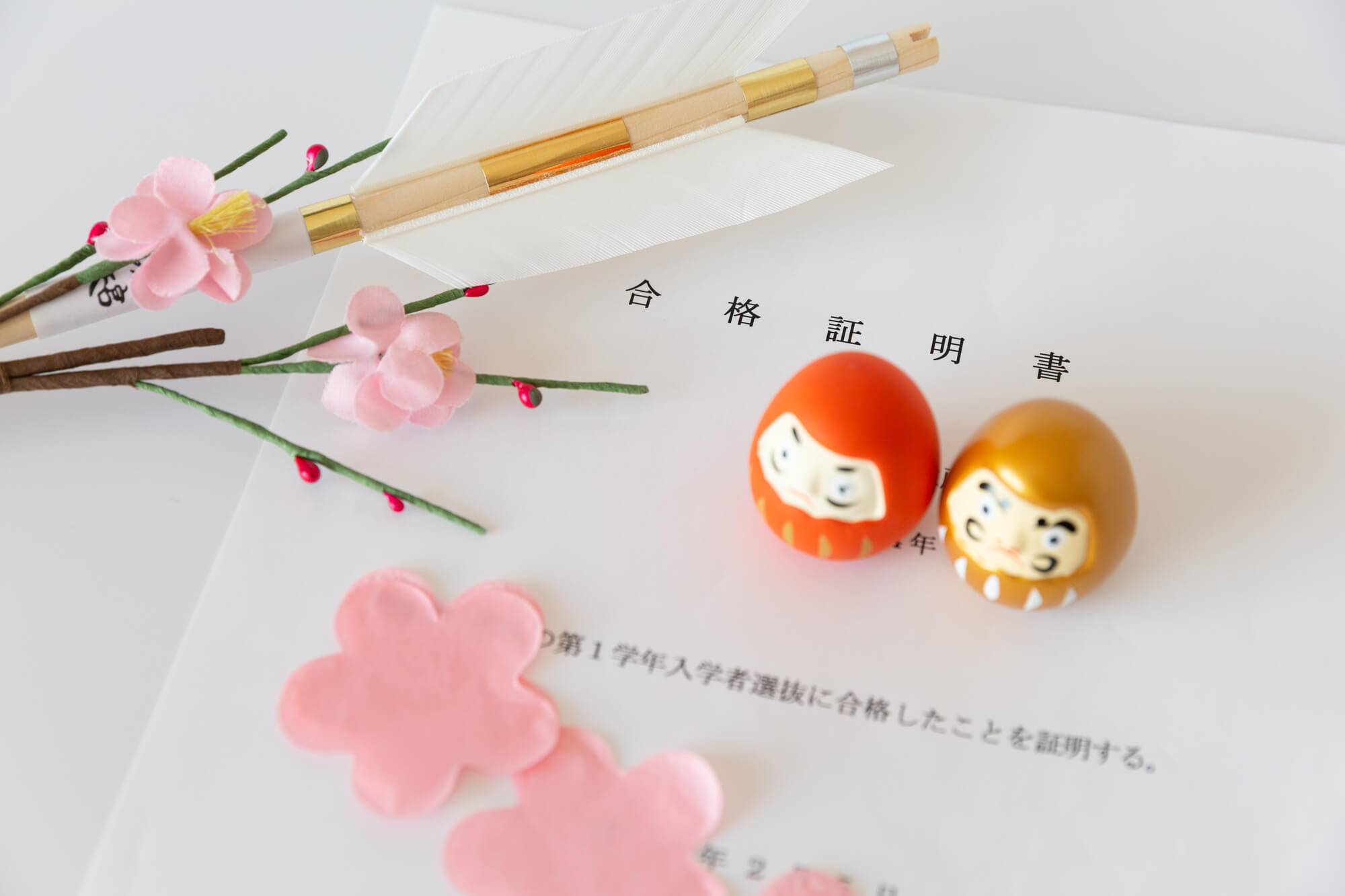 合格実績